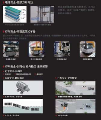 Hệ thống Đa phương tiện Phiên bản Tầm xa Máy kéo Q3 Đi kèm